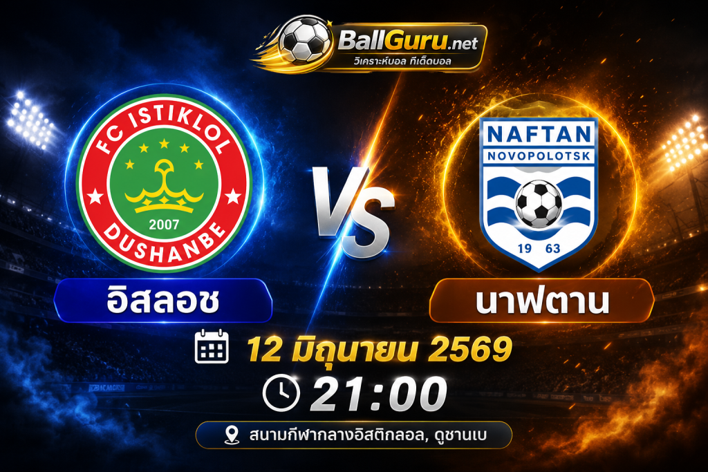 ทีเด็ดบอลวันนี้ อิสลอช ดวล นาฟตาน ศึกเบลารุส พรีเมียร์ลีก 12 มิถุนายน 2569