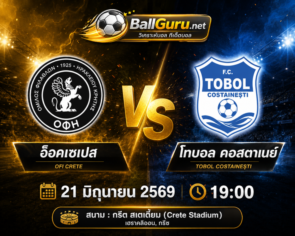 ทีเด็ดบอล คาซัคสถาน พรีเมียร์ลีก อ็อคเซเปส ดวล โทบอล คอสตาเนย์ 21 มิถุนายน 2569