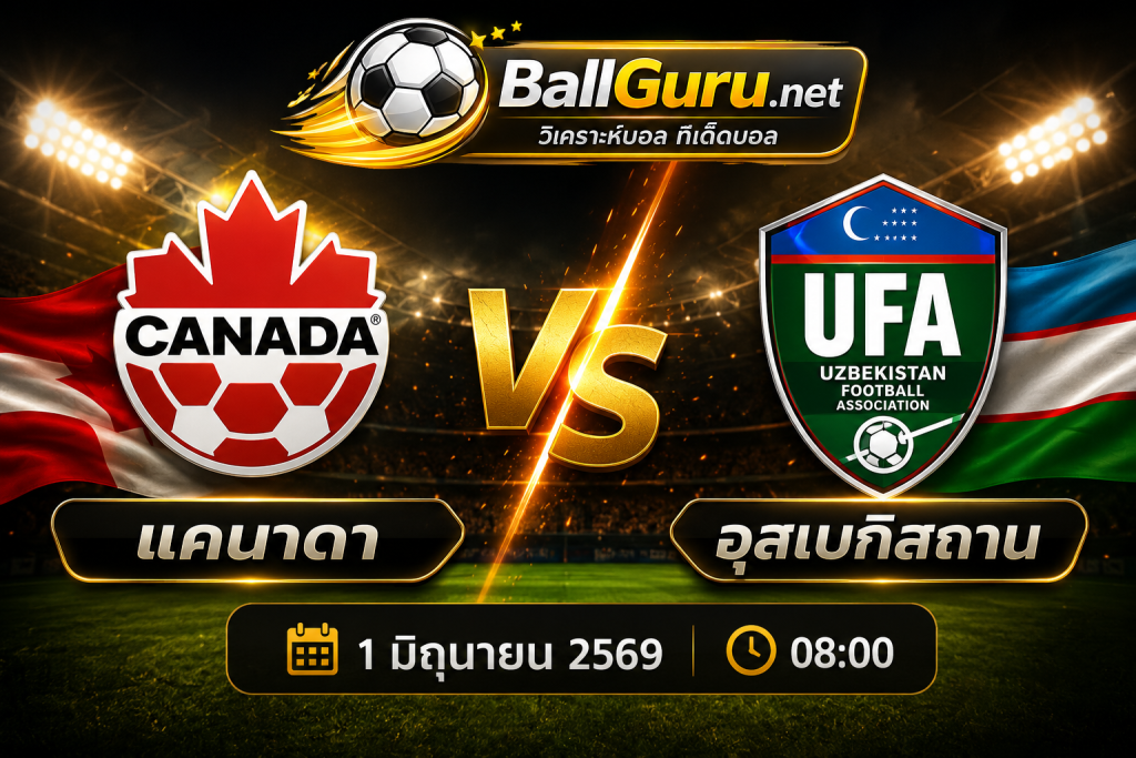 แคนาดา vs อุสเบกิสถาน วิเคราะห์ก่อนเกม กระชับมิตรทีมชาติ 1 มิถุนายน 2569
