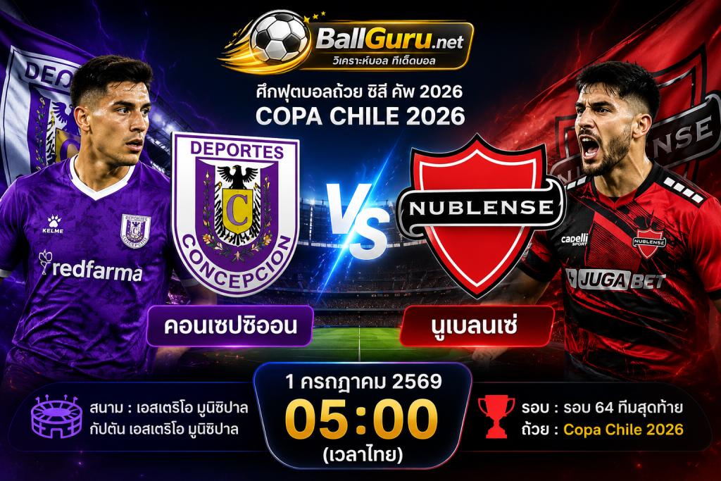 เจาะลึกก่อนเกม คอนเซปซิออน พบ นูเบลนเซ่ สถิติ ฟอร์ม และความน่าจะเป็น