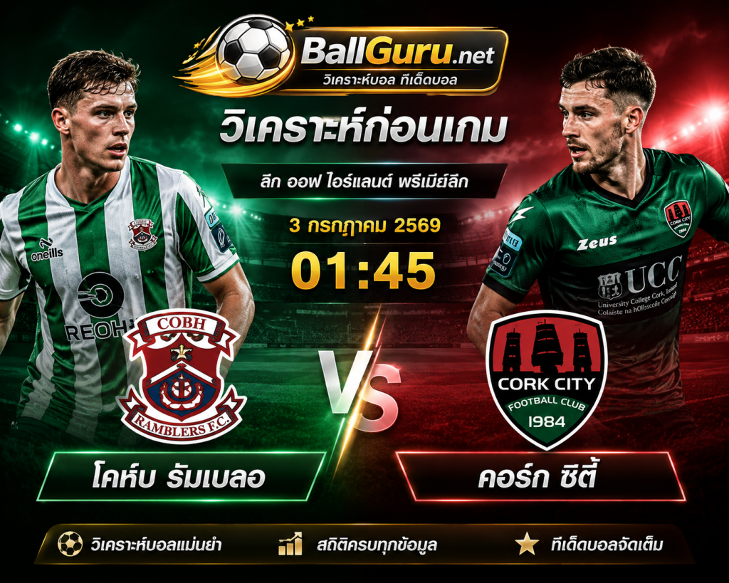 ทีเด็ดบอล โคห์บ รัมเบลอ vs คอร์ก ซิตี้ วิเคราะห์บอลวันนี้ ลีก ออฟ ไอร์แลนด์ พรีเมียร์ลีก