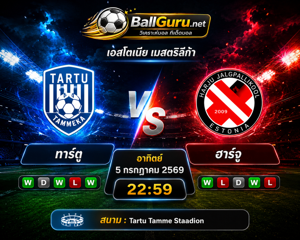บอลเด็ดวันนี้ ทาร์ตู vs ฮาร์จู วิเคราะห์บอลวันนี้ เอสโตเนีย เมสตริลีก้า 5 กรกฎาคม 2569