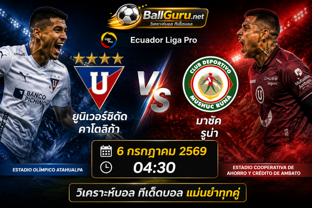 ทรรศนะบอลวันนี้ ยูนิเวอร์ซิดัด คาโตลิก้า vs มาชัค รูน่า วิเคราะห์ครบทุกมุม