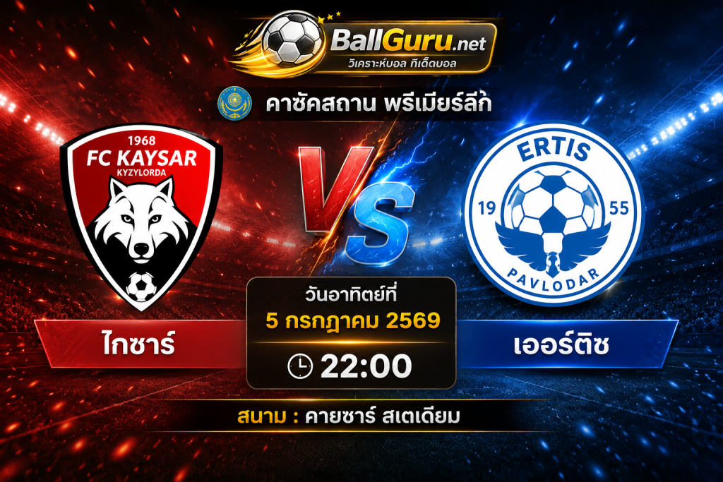 ไกซาร์ พบ เออร์ติช วิเคราะห์บอลวันนี้ พร้อมทรรศนะก่อนเกม 5 กรกฎาคม 2569