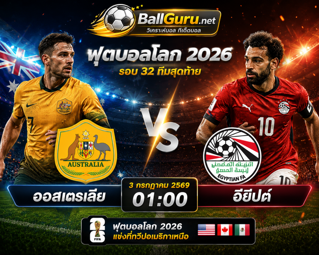 วิเคราะห์บอล ออสเตรเลีย vs อียิปต์ 3 กรกฎาคม 2569 ฟุตบอลโลก 2026 รอบ 32 ทีมสุดท้าย