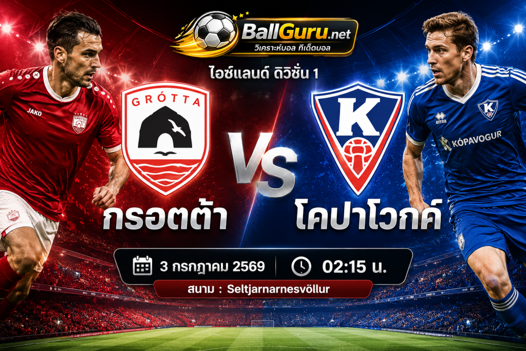 กรอตต้า พบ โคปาโวกค์ 3/7/69 ทีเด็ดบอล วิเคราะห์บอลวันนี้ พร้อมราคาบอลล่าสุด