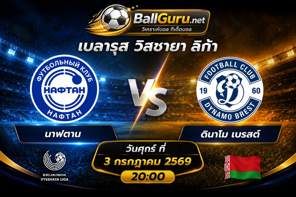 นาฟตาน พบ ดินาโม เบรสต์ วิเคราะห์บอลวันนี้ 3/7/69 พร้อมทรรศนะก่อนเกม
