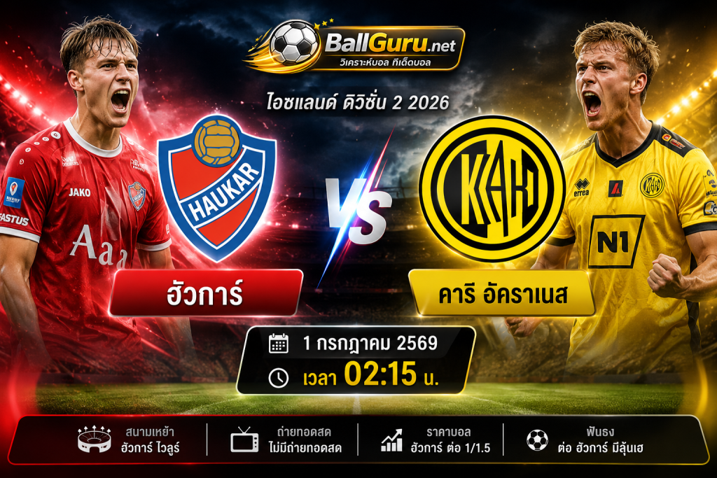 ฟันธงบอลคืนนี้ ฮัวการ์ พบ คาริ อัคราเนส ราคาบอล วิเคราะห์ครบทุกประเด็น