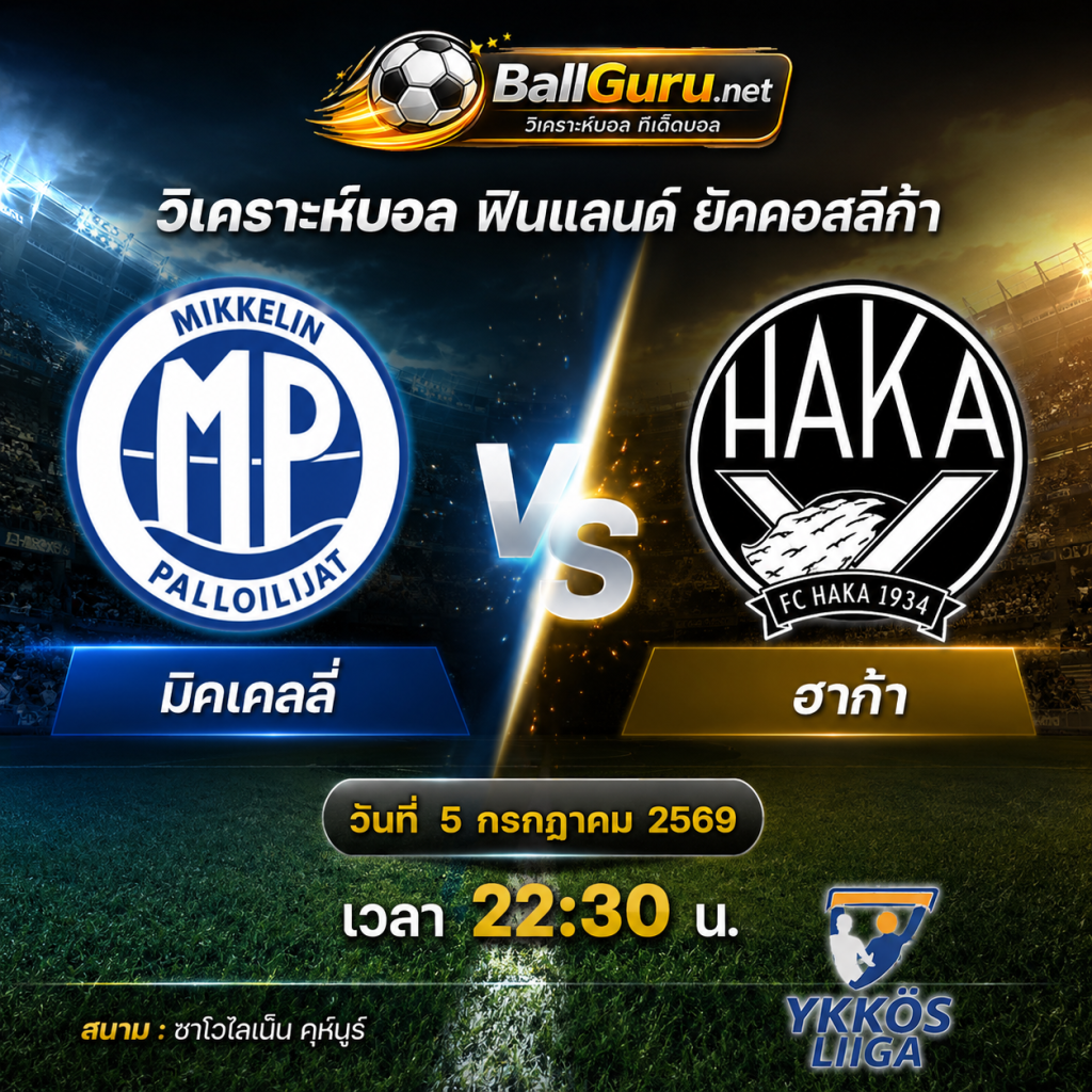 พรีวิวฟุตบอล ฟินแลนด์ ยัคคอสลีก้า มิคเคลลี่ vs ฮาก้า 5 กรกฎาคม 2569